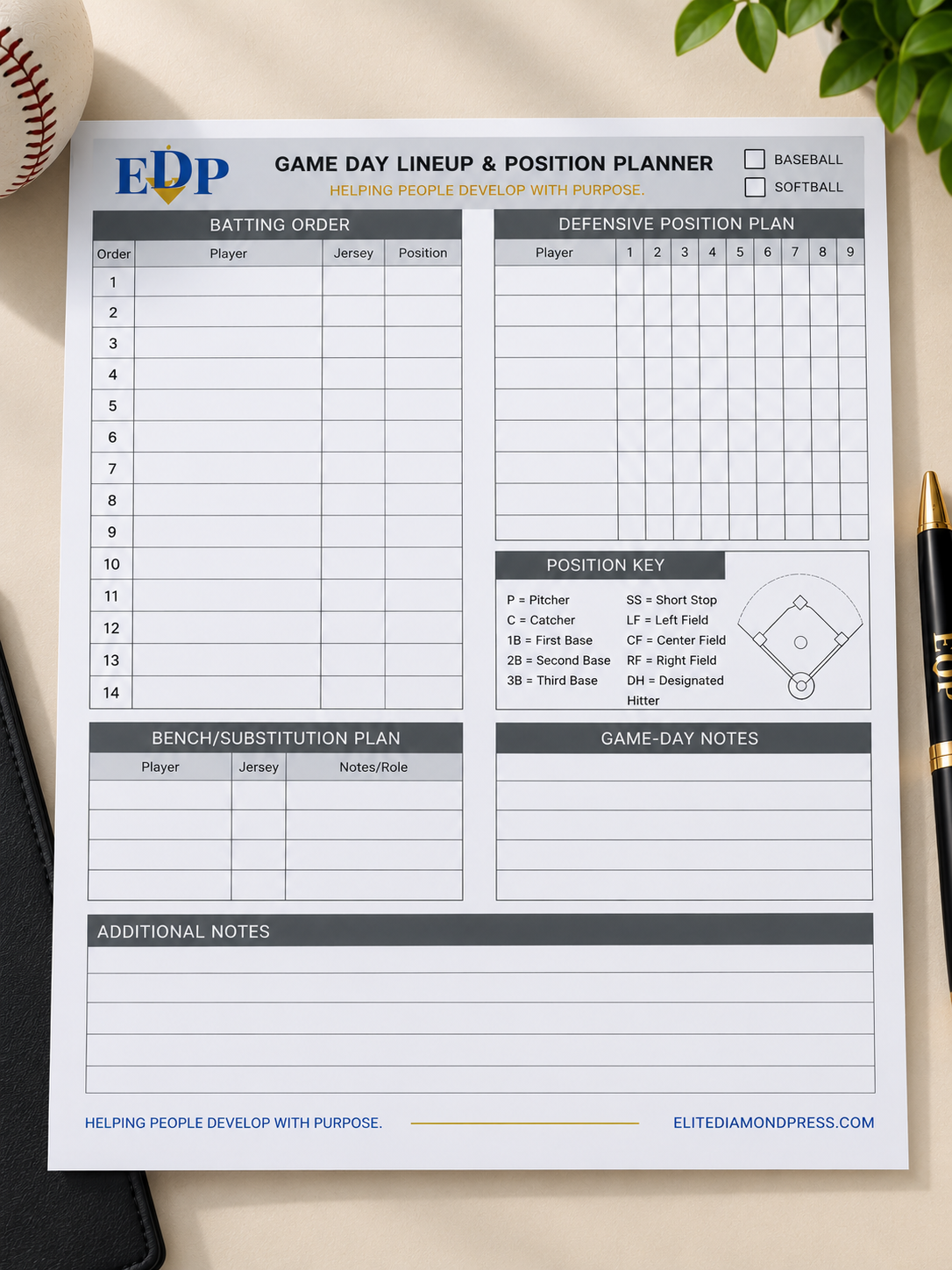 Game Day Lineup & Position Planner – Printable Baseball & Softball Coaching Sheet