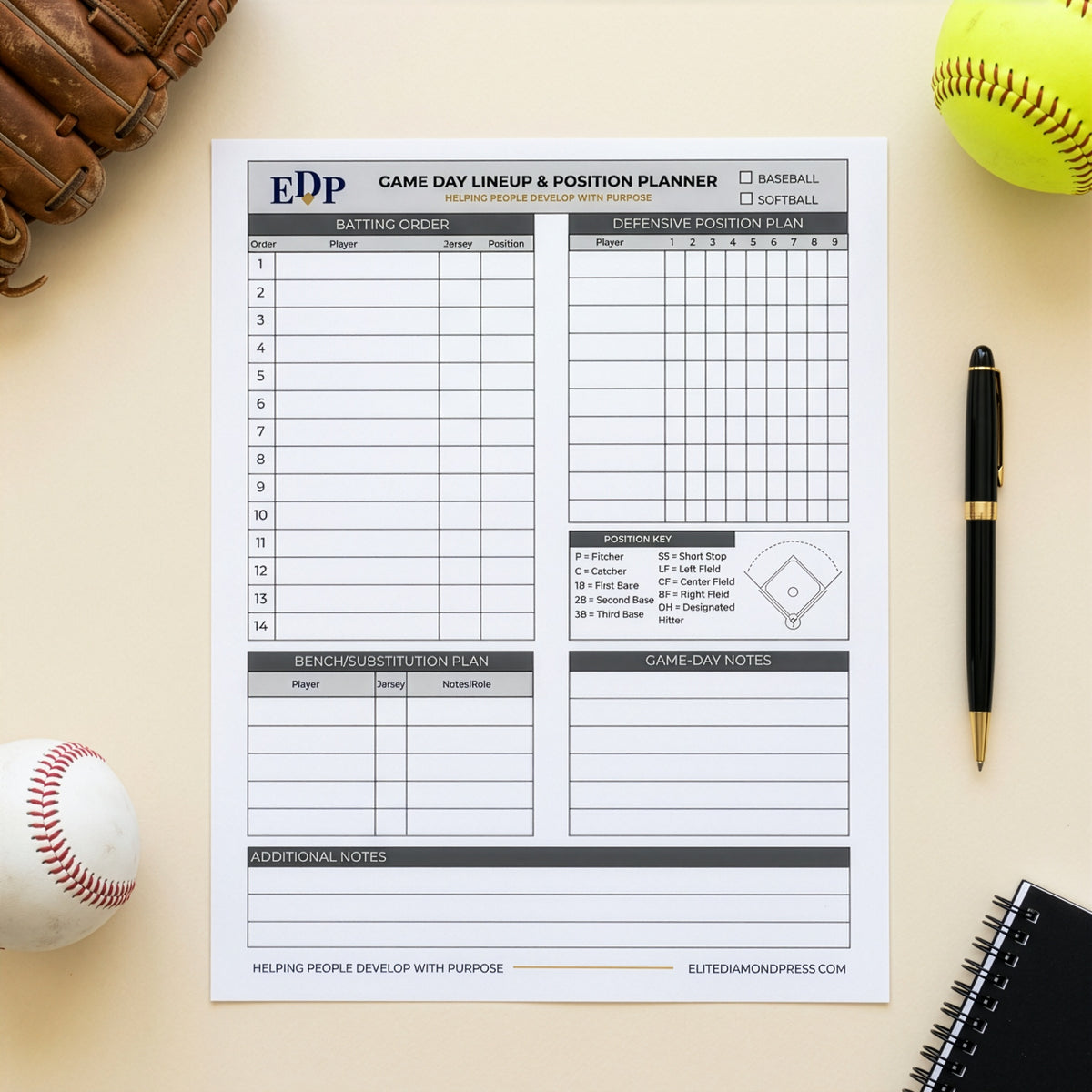 Baseball & Softball Coaching Printables Bundle | 4 Pack Coach Planner