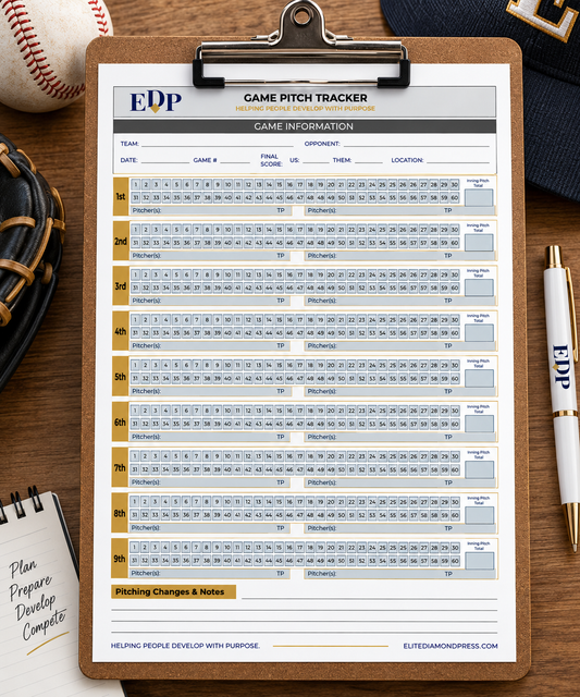 Printable Baseball Pitch Count Tracker | 60 Pitch Game Sheet