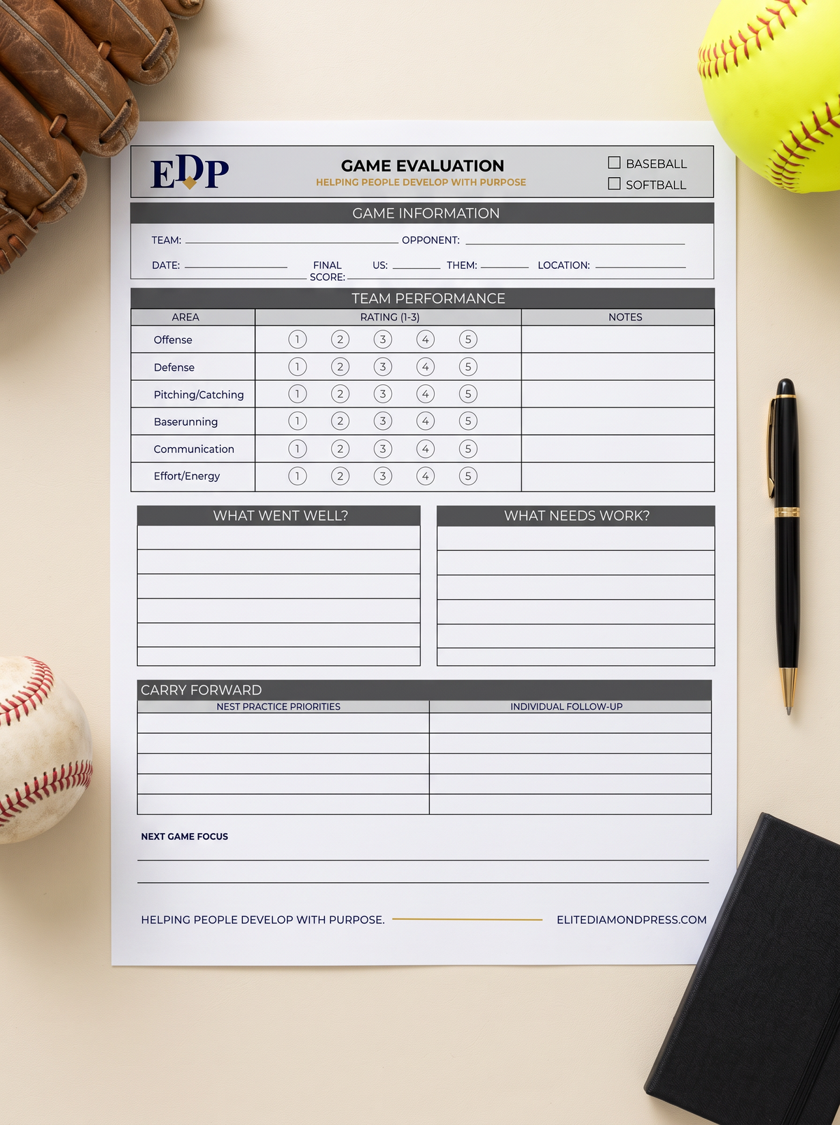 Game Evaluation – Printable Baseball & Softball Coaching Sheet