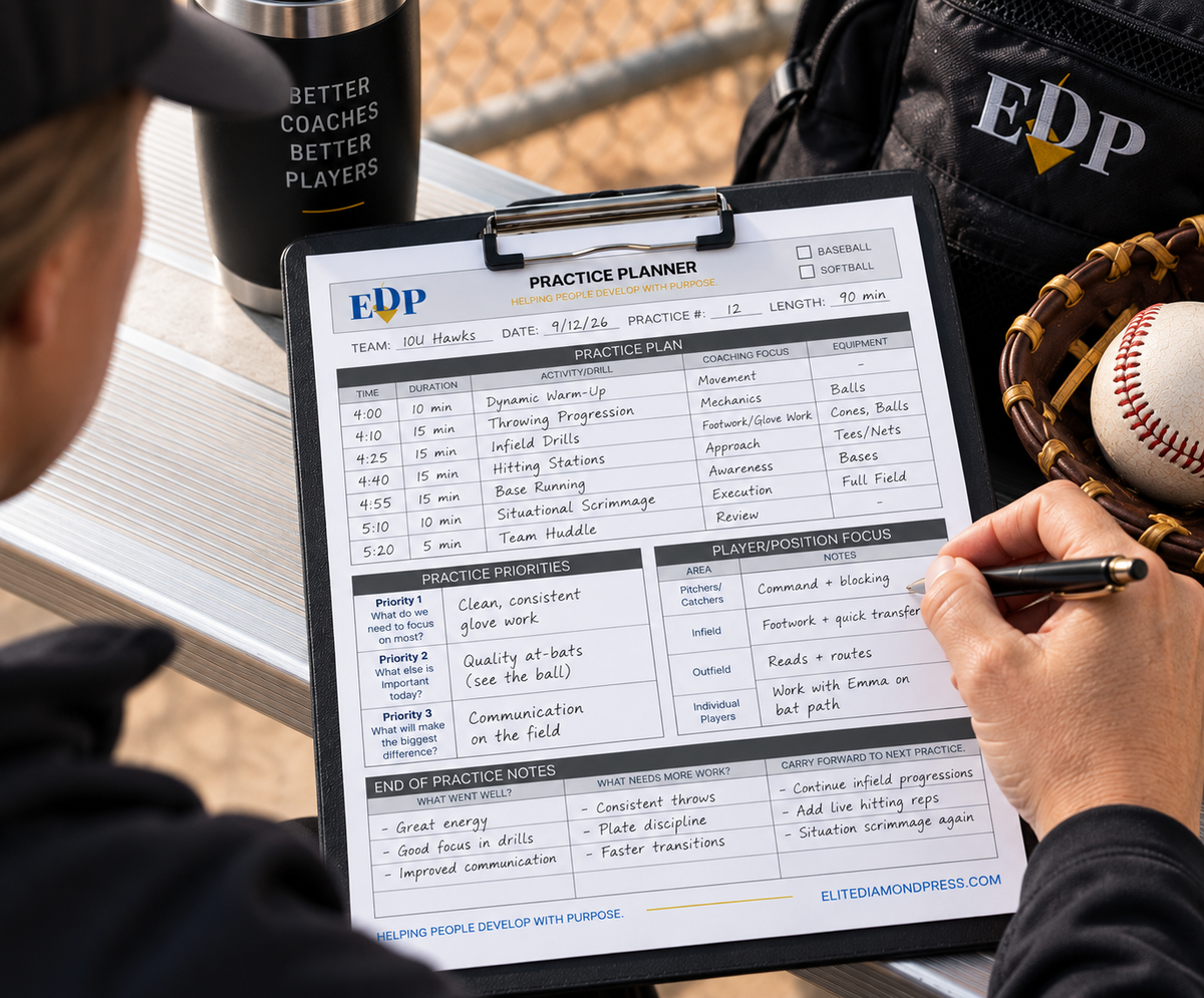 Practice Planner – Printable Baseball & Softball Coaching Sheet