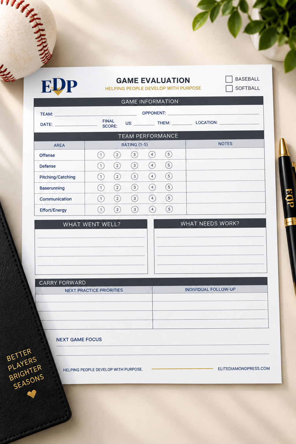 Game Evaluation – Printable Baseball & Softball Coaching Sheet